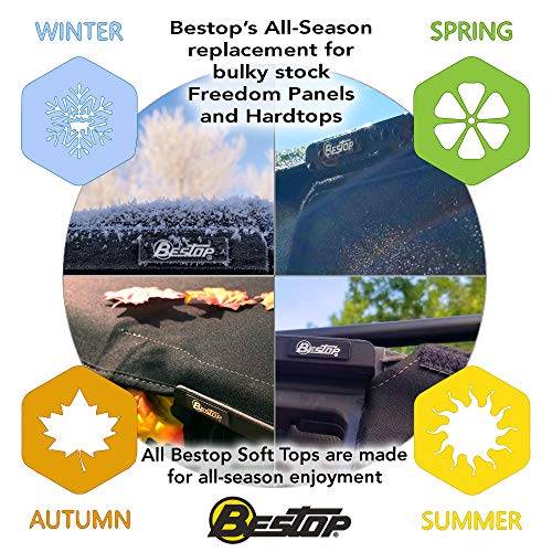 Bestop Sunrider for Hardtop 5245335 for Jeep Wrangler JK - Product Imagery