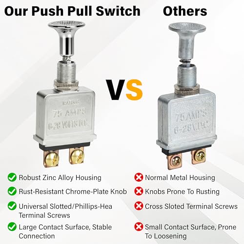 2 PCS Push Pull Switch, 75 AMP 6-28V DC Pull Switch - Product Imagery