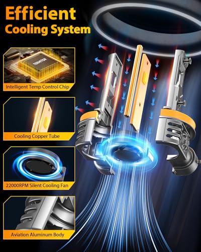 Termitor NextGen H11/H9/H8 9005/HB3 LED Bulbs Combo, Upgraded - Product Imagery