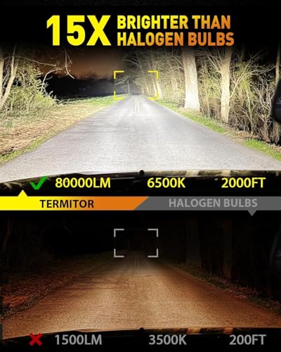 Termitor Brightest H13/9008 LED Bulbs for Off-road - Product Imagery
