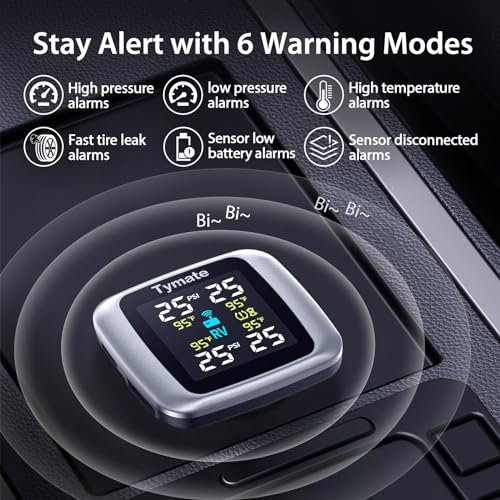 Tymate TM7 RV Tire Pressure Monitoring System, TPMS Set of 4 - Product Imagery
