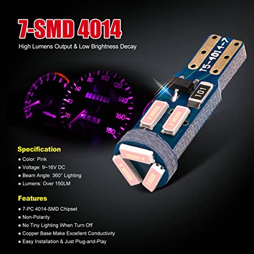 Pink T5 37 74 PC74 PC37 LED Bulb Car Dashboard Instrument Light - Product Imagery