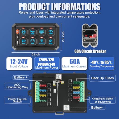 KISLED 8 Gang Switch Panel with RGB Button and Brightness Button - Product Imagery