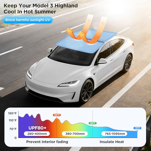 2026 Upgraded for Tesla Model 3 Accessories Sunshade Roof [No - Product Imagery