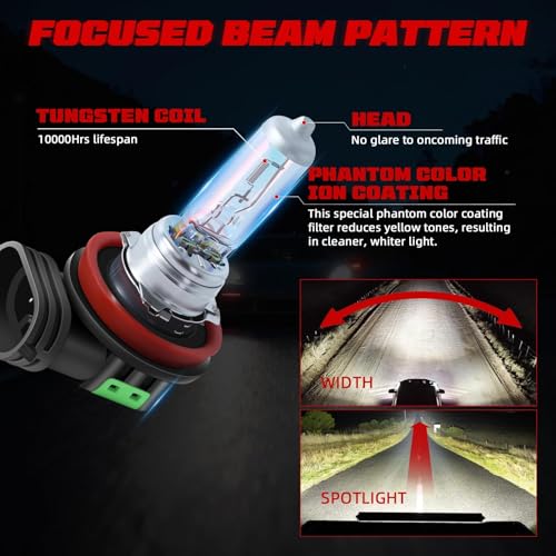 SHENKENUO Fit for Ford Focus (2012-2018) Halogen Headlight - Product Imagery