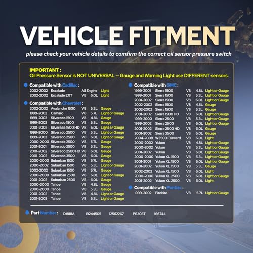 ENA Oil Pressure Sensor Switch Compatible with Chevrolet GMC - Product Imagery
