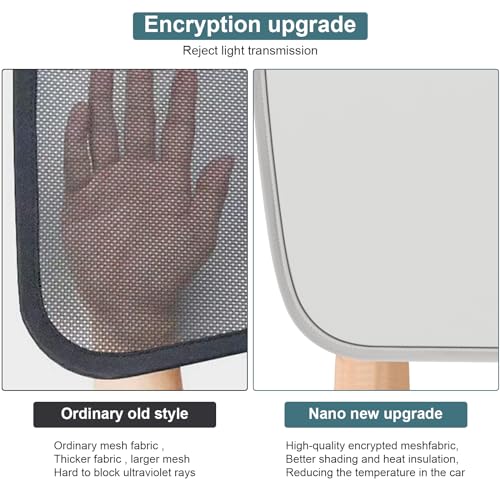 Roof Sunshades for Tesla Model 3 2026, Upgraded [No-Sag,No Gap] - Product Imagery