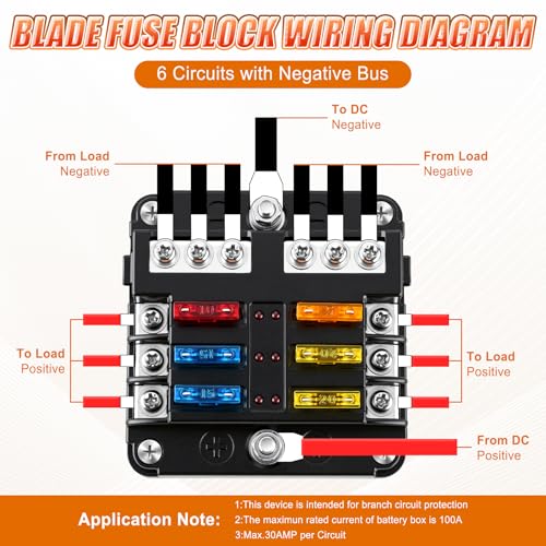 GaRhomxy 6 Way Fuse Block, 12V Marine Fuse Block with LED - Product Imagery