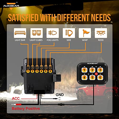 Auxbeam 6 Gang Switch Panel BC60 Universal Circuit Control Relay - Product Imagery