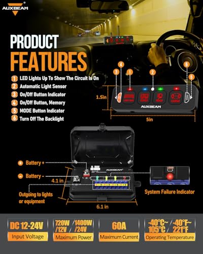 Auxbeam 4 Gang Slim Switch Panel RGB AS-R40 Auto-Dimmable - Product Imagery