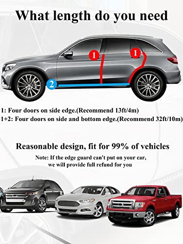 SYOAUTO 32Ft(10M) Door Edge Guard Black Car Guards Protector for - Product Imagery