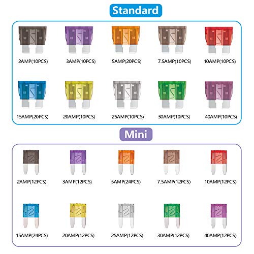 266 Pcs Car Fuses Assortment Kit - Blade Fuses Automotive - - Product Imagery