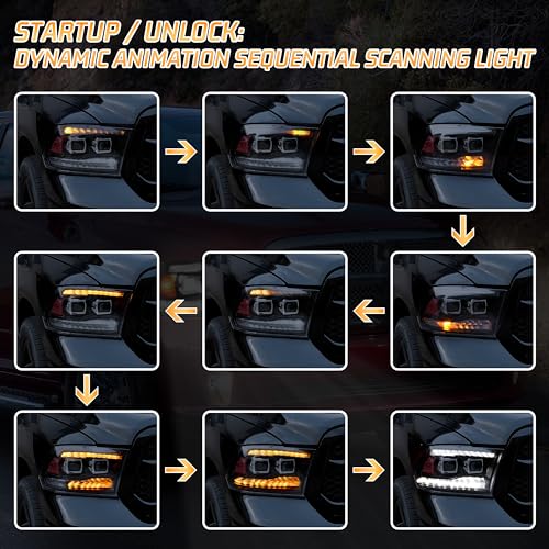 Full LED Headlight for 2009-2018 Dodge Ram 1500 Accessories - Product Imagery