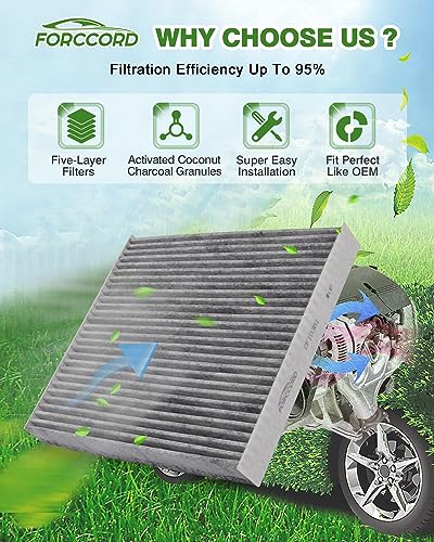 Cabin & Engine Air Filter Combo for Honda Pilot 2016-22, - Product Imagery