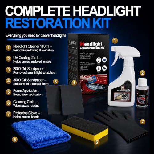 Car Headlight Restoration Kit: Cleaner and Restorer Kit for - Product Imagery