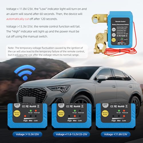 RVBOATPAT Remote Battery Disconnect Switch 12V/24V 240A Kill - Product Imagery