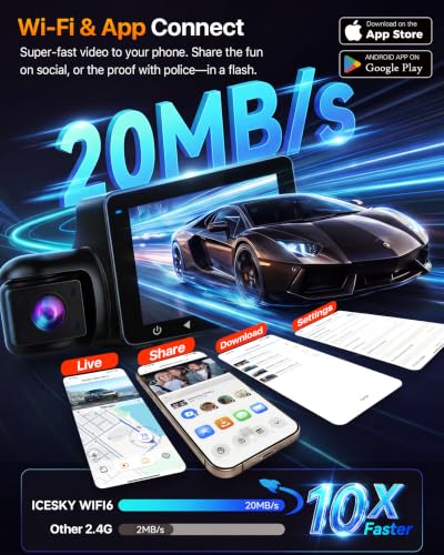 Icesky 4K Dash Cam Front and Rear Left Right with GPS, 20MB/s - Product Imagery