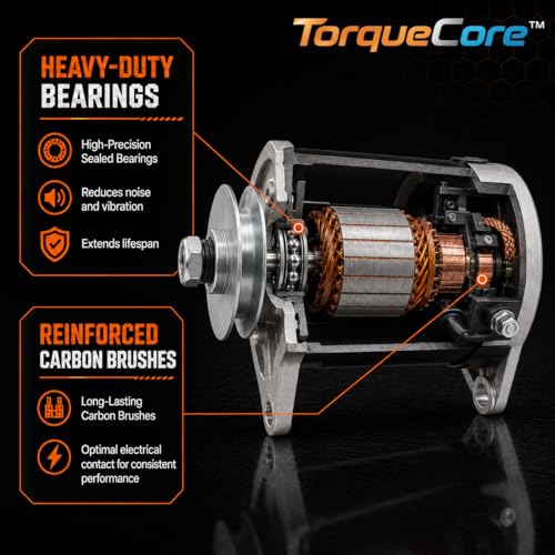 12V Starter Generator Compatible with EZ GO GXI875 GXT Medalist - Product Imagery
