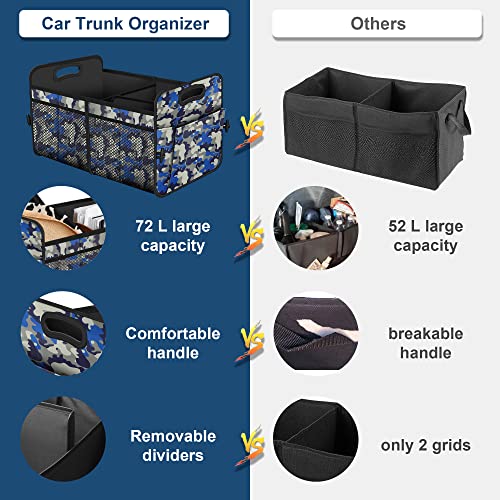 Femuar Car Trunk Organizer with 72L Large Capacity Waterproof - Product Imagery