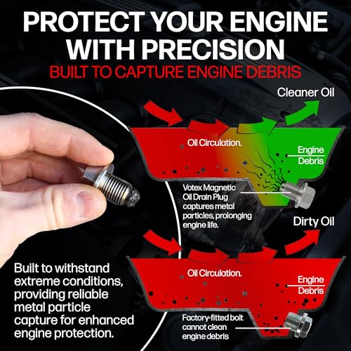 Votex - Made in USA - M10 x 1.25MM Magnetic Engine Oil Drain - Product Imagery