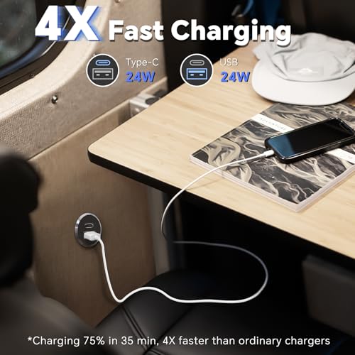 Aluminum 12V USB Outlet, Dual Port Fast Charging Car Charger - Product Imagery