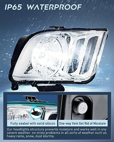 Nilight Headlight Assembly Compatible with 2005 2006 2007 2008 - Product Imagery
