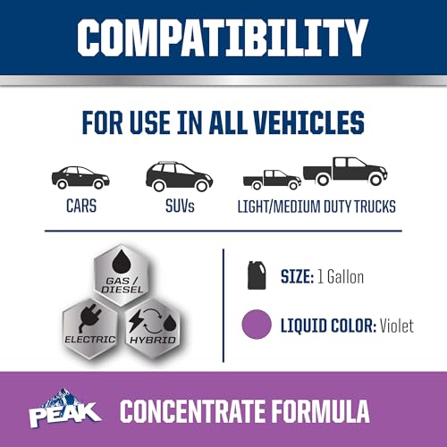 PEAK OET Extended Life Violet Concentrate Antifreeze/Coolant for - Product Imagery
