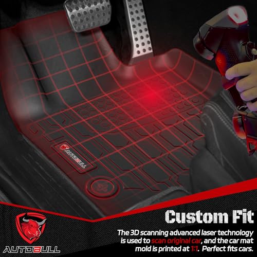 Floor Mats & Cargo Liner for Toyota Grand Highlander 2024 2025 - Product Imagery