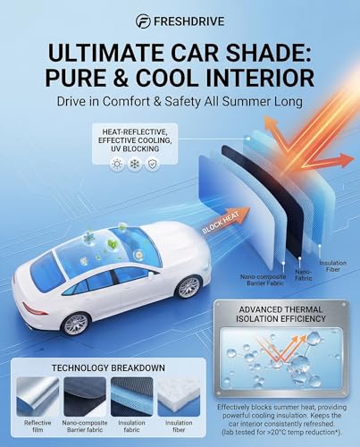 Windshield Sun Shade for Porsche Cayenne Front Window Shades - Product Imagery