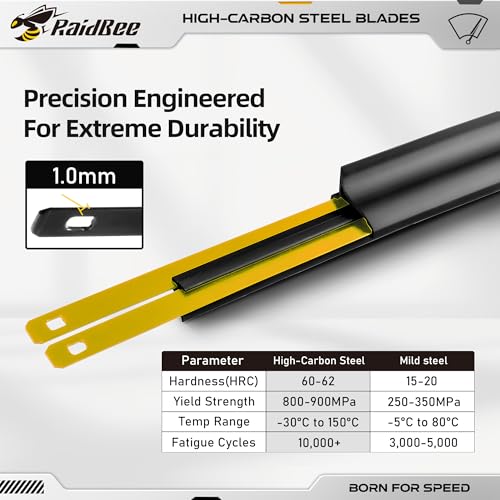Windshield Wiper Blades Replacement for - Product Imagery