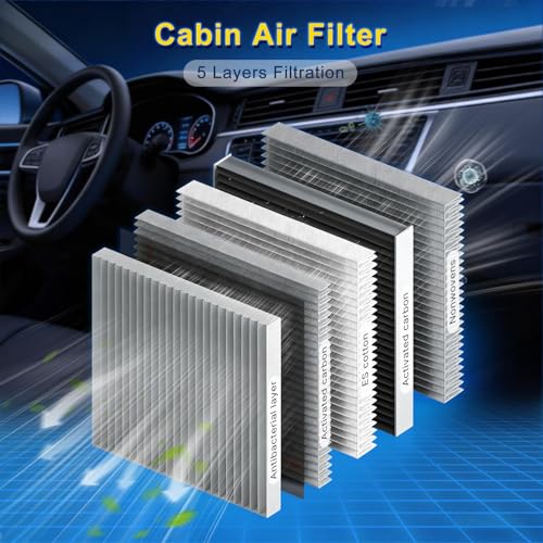 Cabin & Engine Air Filter Kit for 2016-2022 Honda HR-V 1.8L(Gas) - Product Imagery