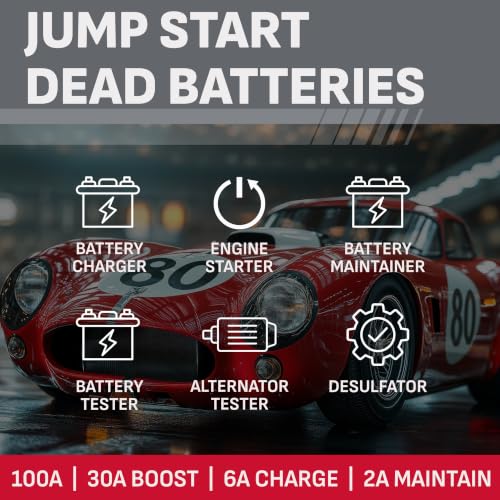 Schumacher Electric 6A Car Battery Charger & Maintainer, 6V/12V - Product Imagery