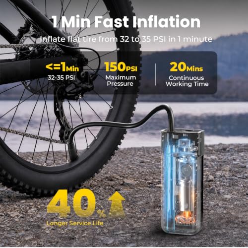 HYVOHEX Mini Bike Tire Pump,150PSI Electric Bicycle Pump with - Product Imagery