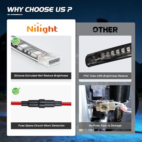 Nilight 8PCS Motorcycle RGB Led Light Kit Waterproof Multi-Color - Product Imagery