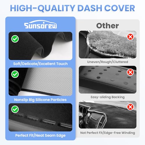 Sunsdrew Dash Cover for Honda HR-V 2023-2026 Dashboard Cover Mat - Product Imagery