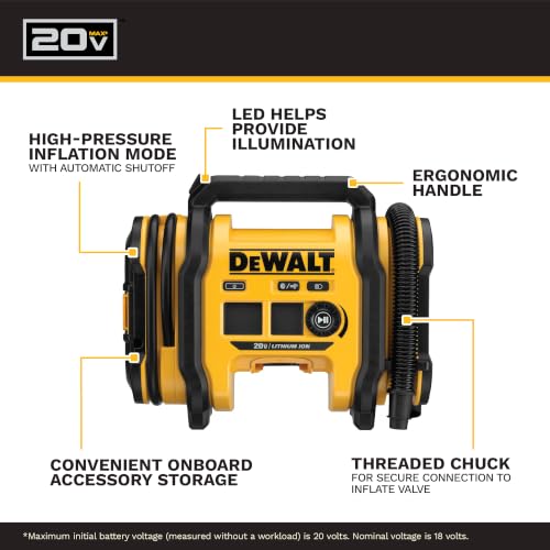 DEWALT Tire Inflator Portable Air Compressor 20V MAX, Car Air - Product Imagery