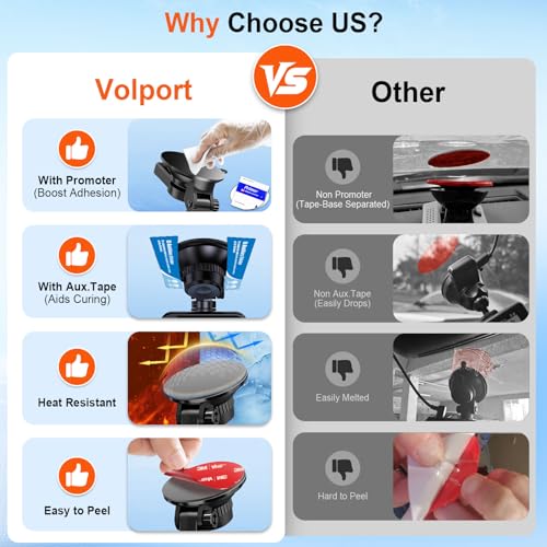 Double Sided Adhesive for Dash Cam: 6Pcs 56mm Heat Resistant - Product Imagery