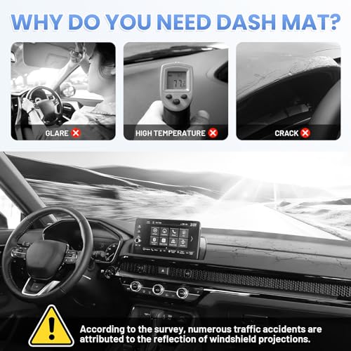 Sunsdrew Dash Cover for Honda HR-V 2023-2026 Dashboard Cover Mat - Product Imagery