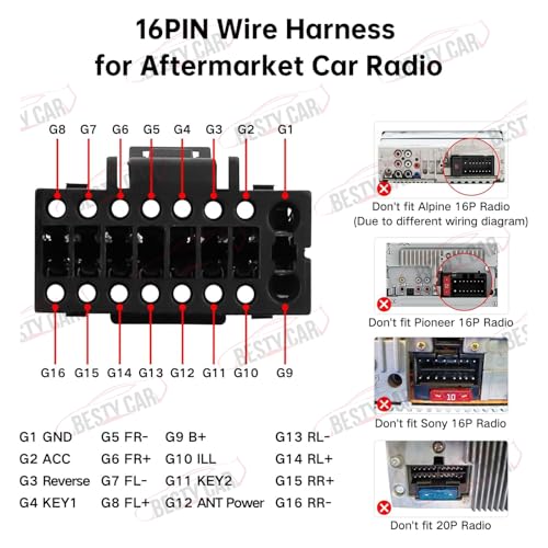 16pin Car Radio Stereo Power Retrofit Wiring Harness Cable - Product Imagery