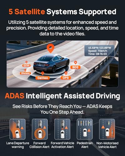 70mai 4K Dash Cam Front and Rear, 4K+1080P Dual STARVIS 2 Car - Product Imagery