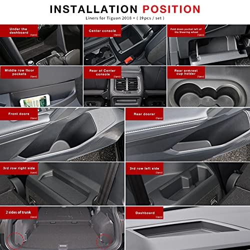 Auovo Anti Dust Mats for Volkswagen VW Tiguan Accessories 2024 - Product Imagery