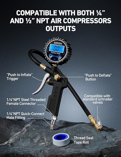 AstroAI Digital Tire Pressure Gauge with Inflator 3-250 PSI Fits - Product Imagery