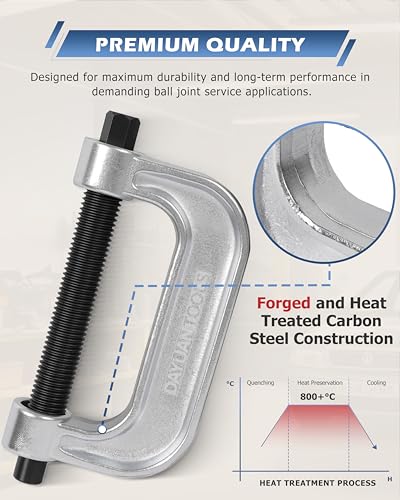 DAYUAN Ball Joint Press & U Joint Removal Tool Kit, Red Case - Product Imagery