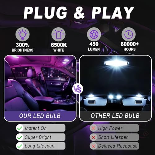 20 PCS Car LED Lights Interior Bulb Kit, T10 31mm 41mm LED Dome - Product Imagery
