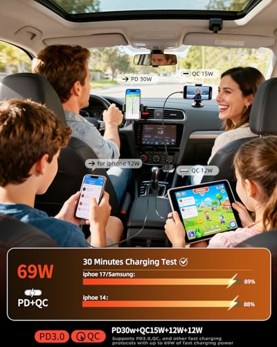 Retractable Car Charger for iPhone 17, 69W USB C 4 in 1 Fast - Product Imagery