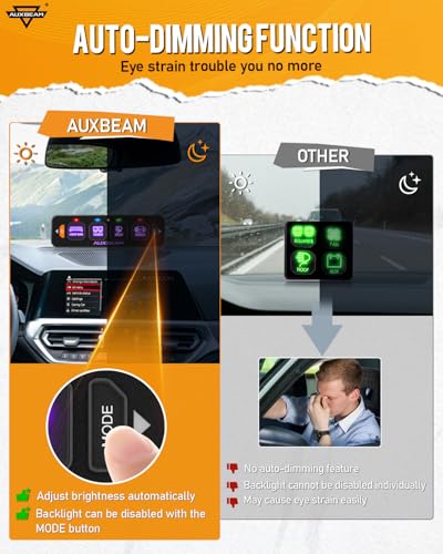 Auxbeam AS-R40 Slim 4 Gang Switch Panel with RGB Backlight - Product Imagery