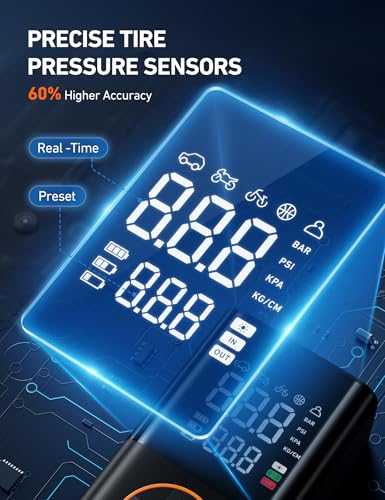 AstroAI L7 Tire Inflator Portable Air Compressor,150 PSI - Product Imagery