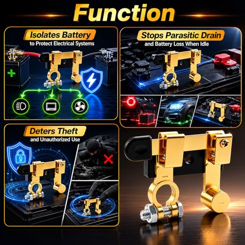 Battery Disconnect Switch 12V 24V 250A, Top & Side Post - Product Imagery