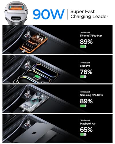 2-Pack 90W USB C Car Charger Fast Charging Type C Cigarette - Product Imagery
