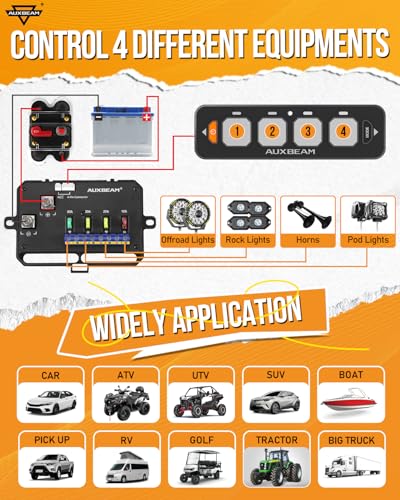 Auxbeam AS-R40 Slim 4 Gang Switch Panel with RGB Backlight - Product Imagery